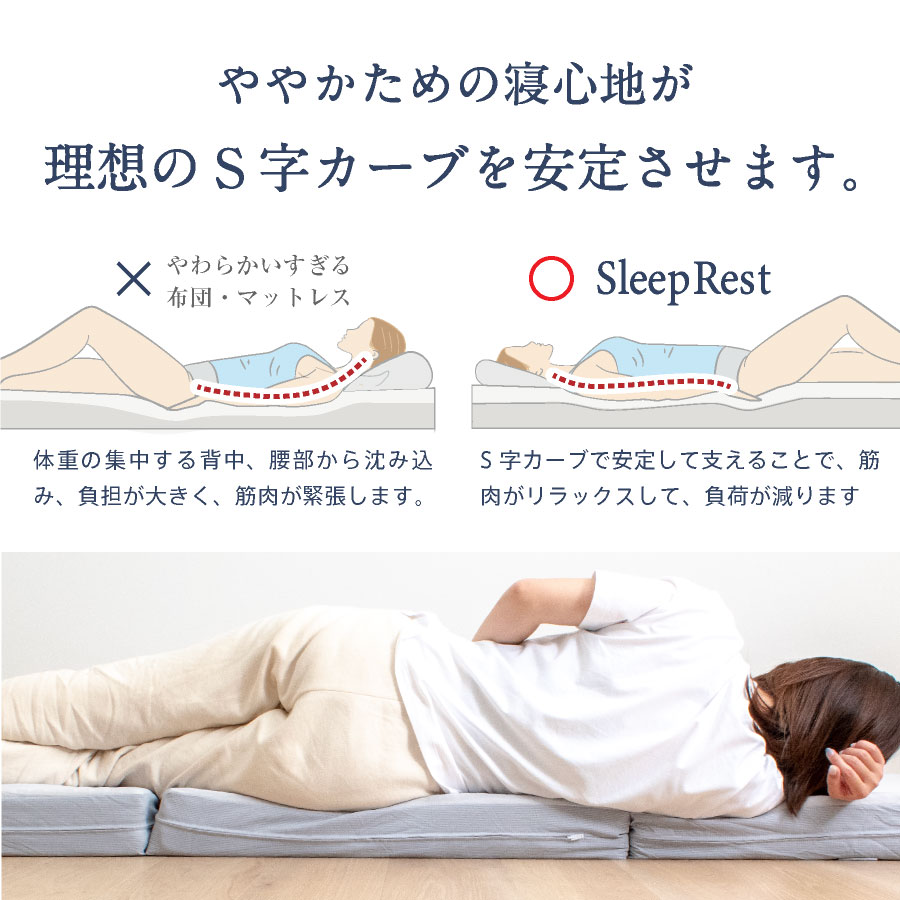 西川 点で支える 高反発 三つ折りマットレス スリープレスト シングル