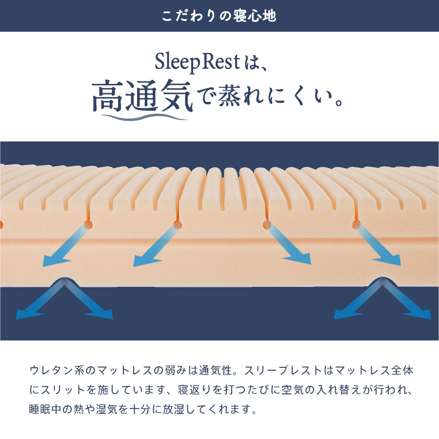 西川 点で支える 高反発 三つ折りマットレス スリープレスト シングル