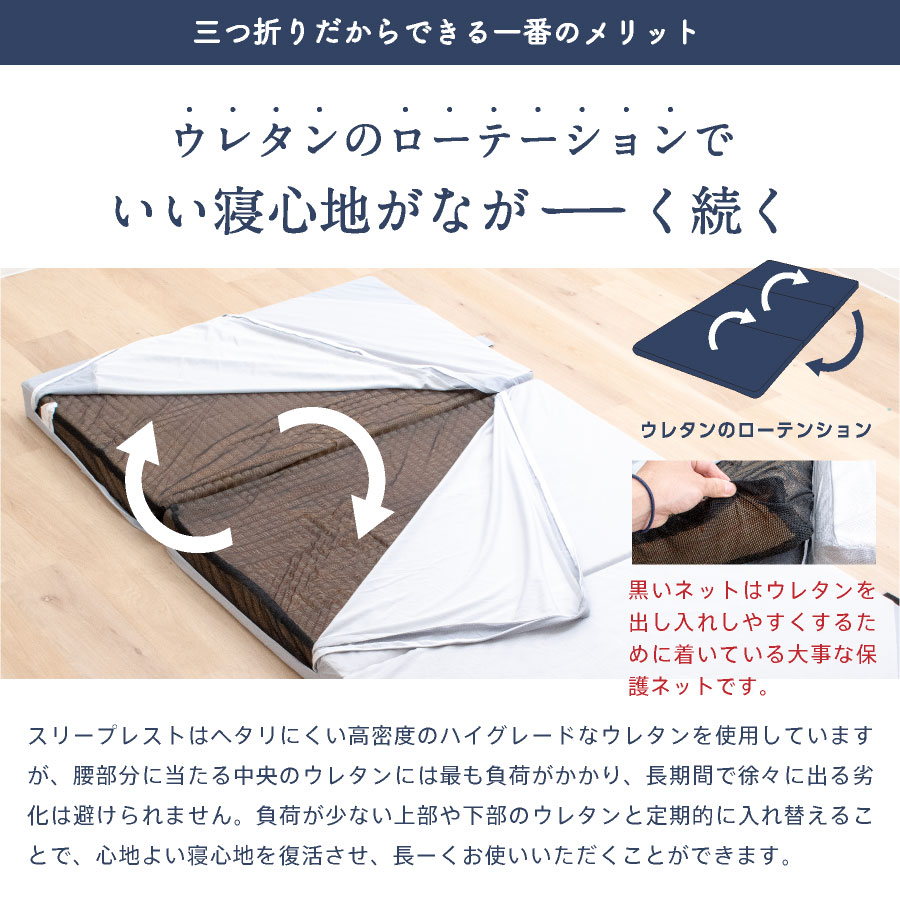 西川 点で支える 高反発 三つ折りマットレス スリープレスト シングル