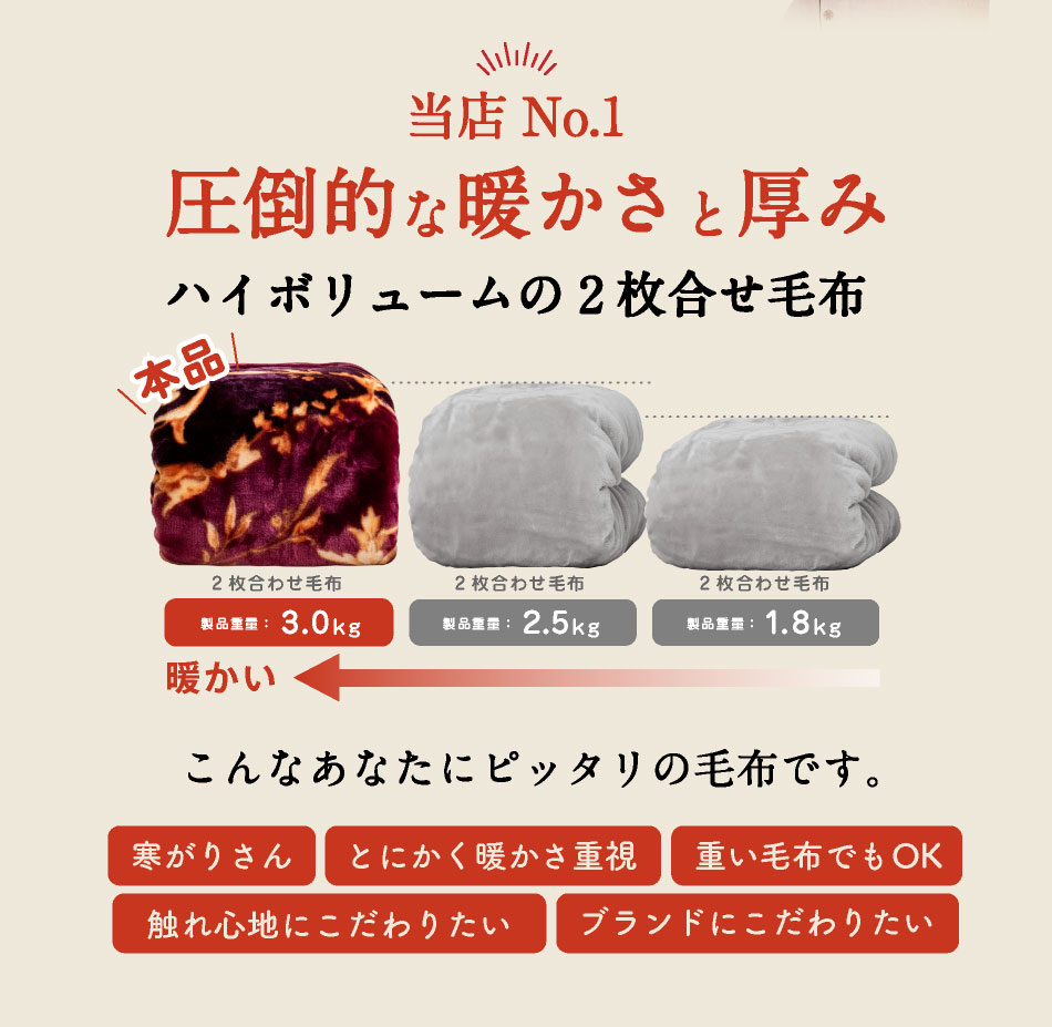 西川 2枚合わせ 毛布 シングル 厚手 ハイボリューム ブランケット昭和西川 二枚合わせ毛布 洗える 厚め 3.0kg 2枚合 : 日本産布団 ...