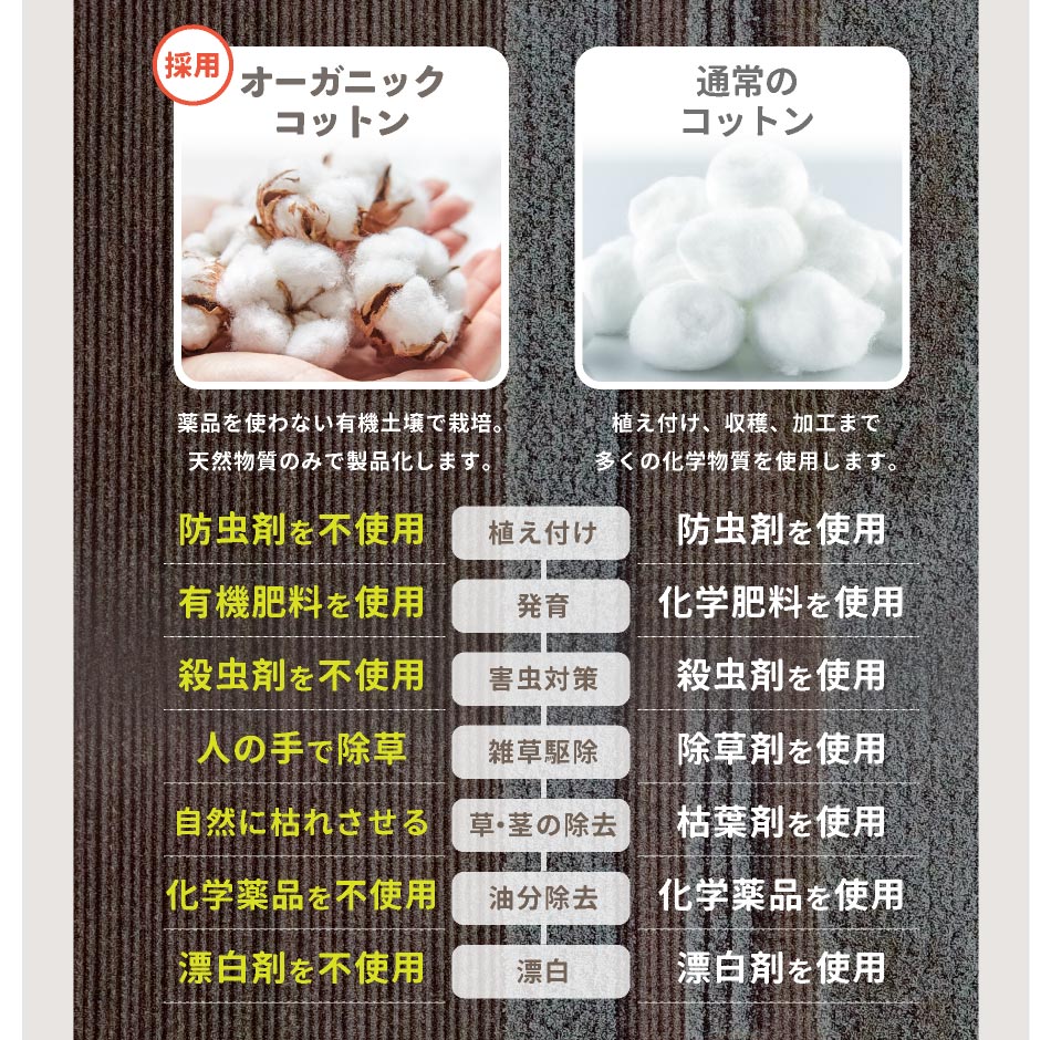 敷きパッド オーガニックニット 敷きパッド 綿100% ニット&ガーゼ リバーシブル シングル表地 綿100% コットン パイル |  | 08