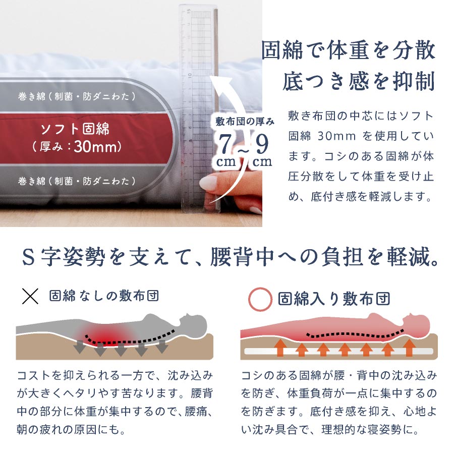 《西川毛布・ケット付》日本製 抗菌防ダニ 布団7点セット シングル ロング (固綿入)新生活 布団セット シングル 洗える 国産 ふとん |  | 15
