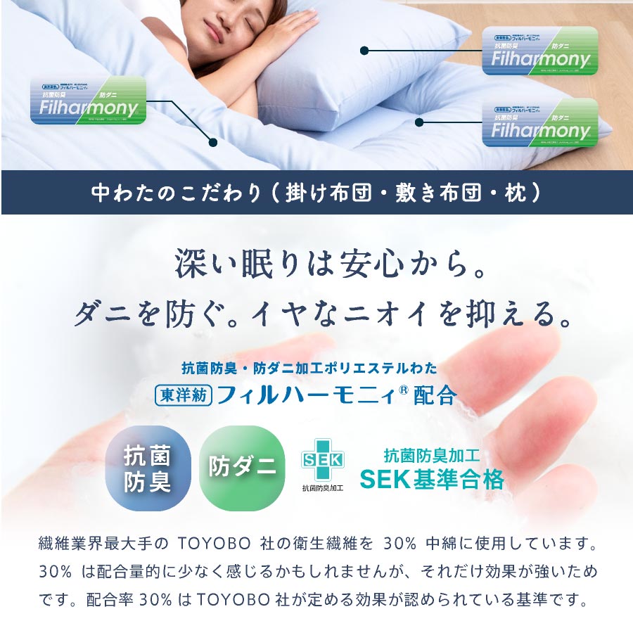 《西川毛布・ケット付》日本製 抗菌防ダニ 布団7点セット シングル ロング (固綿入)新生活 布団セット シングル 洗える 国産 ふとん |  | 16