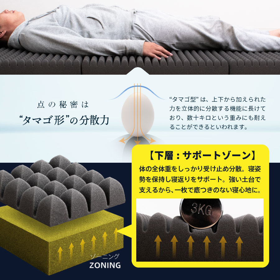 男の布団3点セット 西川 三つ折りマットレス 日本製 防ダニ抗菌