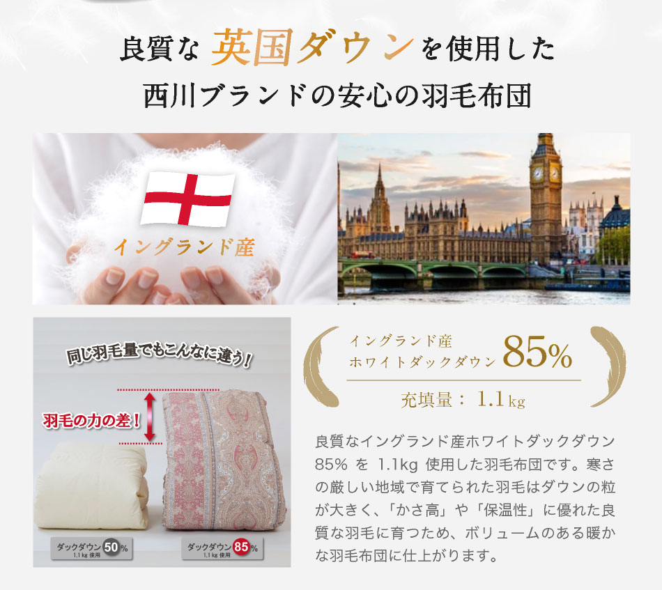 西川 羽毛布団 シングル ロング イングランド産 ホワイトダック