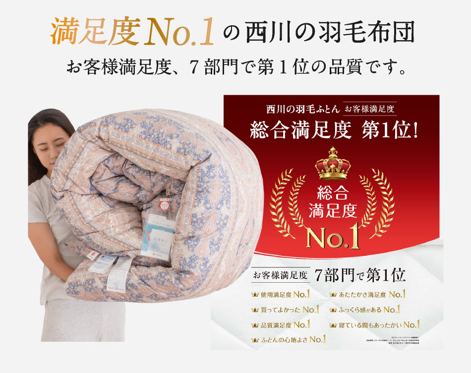 西川 羽毛布団 シングル ロング イングランド産 ホワイトダック