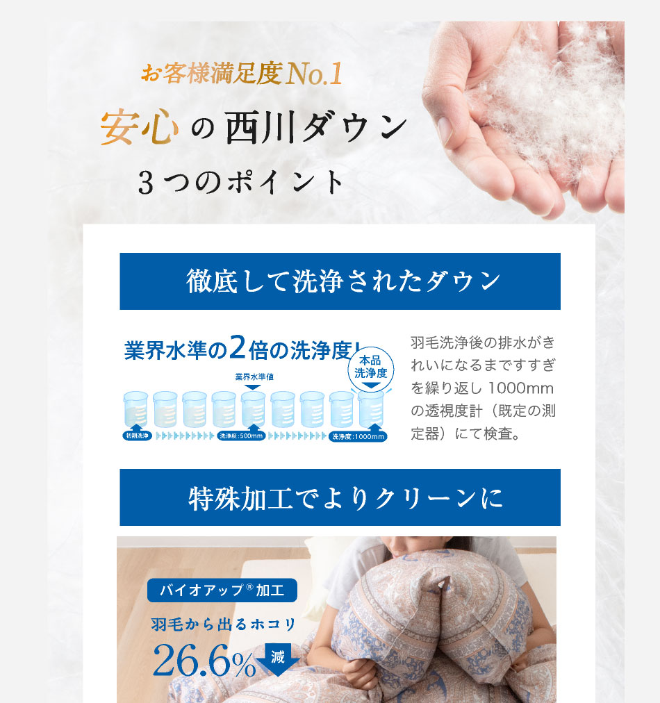 西川 羽毛布団 シングル ロング イングランド産 ホワイトダック