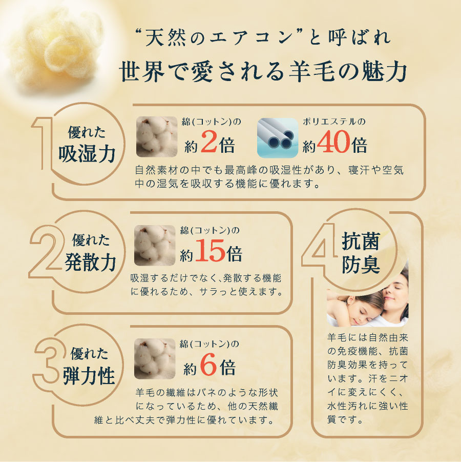 日本製 羊毛100% 超ボリューム 敷きパッド 洗える シングル国産 敷きパッド 羊毛 フランス産プレミアムウール 厚め ベッドパッド |  | 11