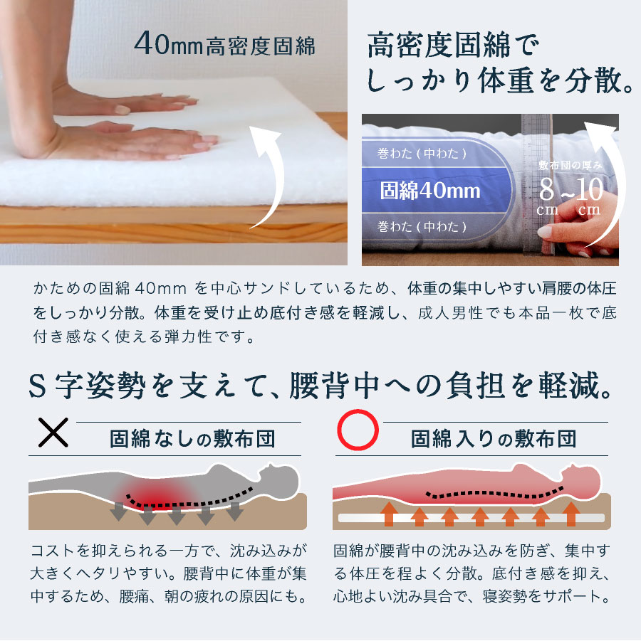 日本製 羊毛100％敷き布団 ダブルロング単品 抗菌消臭•吸汗速乾！体圧分散◎ 日本製 工場直送 羊毛100％敷き布団 ダブル ロング (羊ちゃん)国産