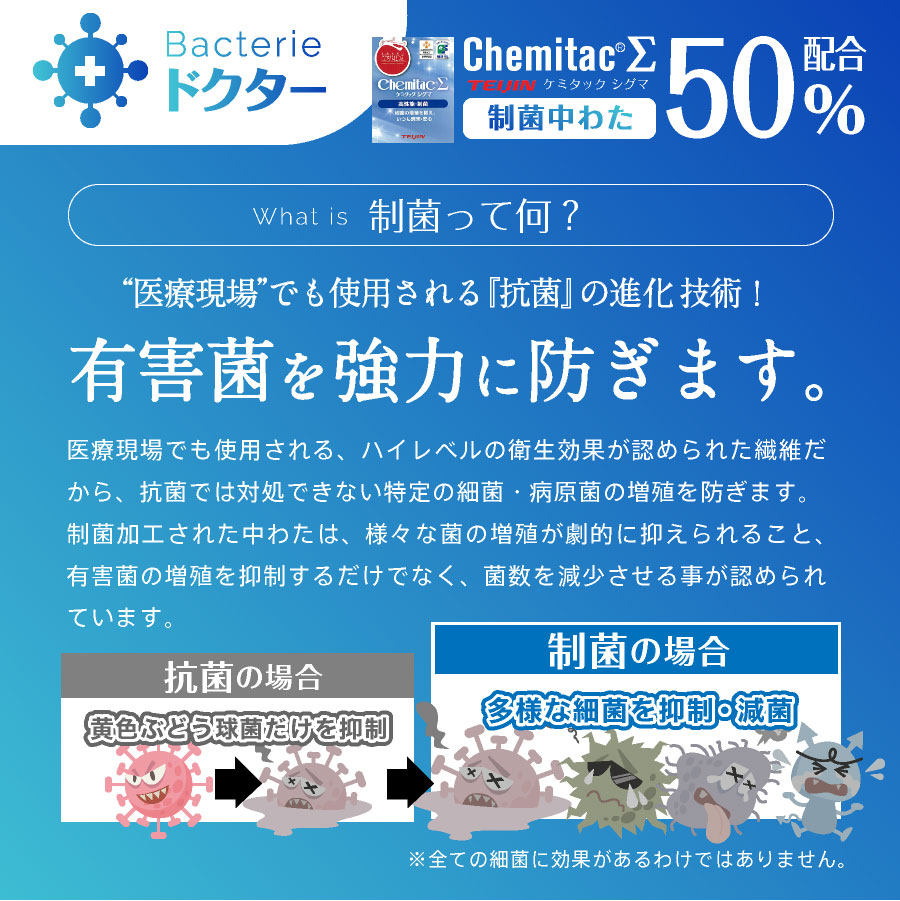 日本製 病院仕様 制菌敷き布団 殺菌 防ダニ ダブル ロング安全性バッチリ 子供用布団に アレルギーの方 在宅医療に 加齢臭 |  | 04