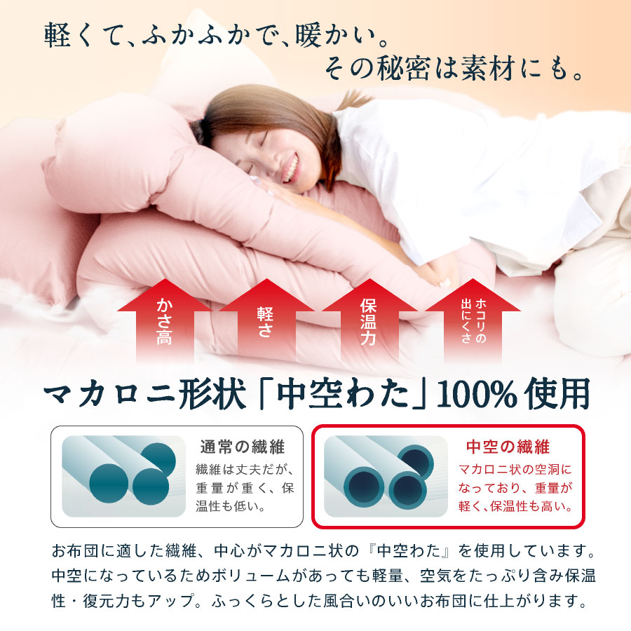 日本製 病院仕様 制菌敷き布団 殺菌 防ダニ ダブル ロング安全性バッチリ 子供用布団に アレルギーの方 在宅医療に 加齢臭 |  | 14