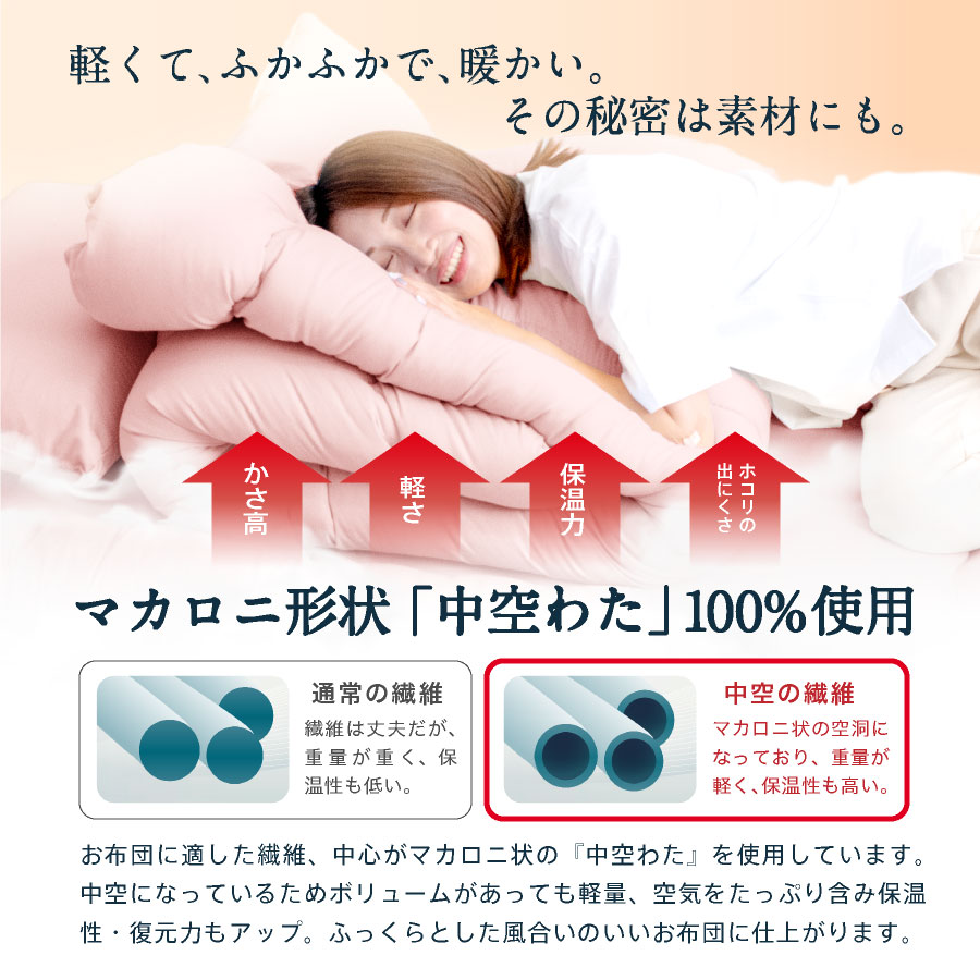 日本製 敷布団 (固綿入) セミダブル ロング国産 セミダブル しき布団 敷き布団 しきふとん 体圧分散 固綿入り ほこりが出にくい 軽い |  | 08