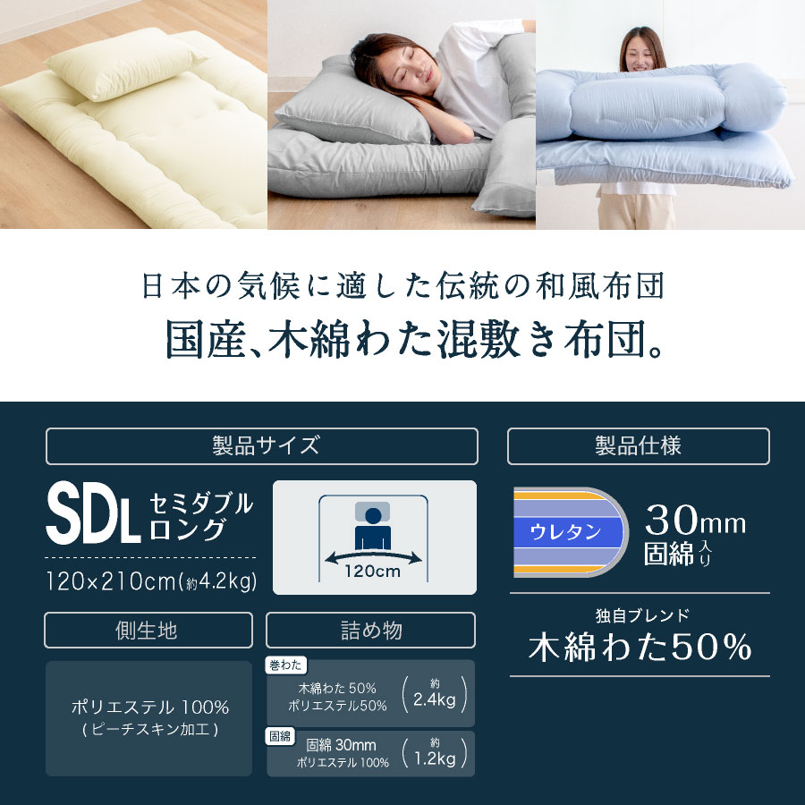 日本製 職人の木綿わた敷き布団 セミダブル ロング (ナチュラリズム)体