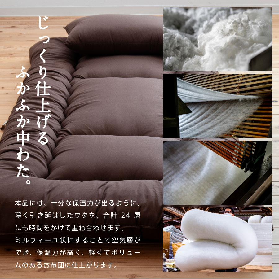 送料無料!!日本製 抗菌防ダニ敷き布団 (固綿なし)【シングル ロング