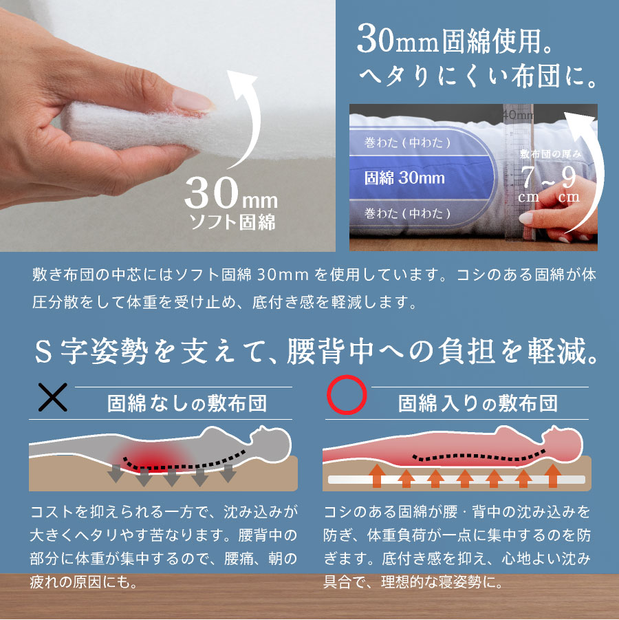 日本製 職人の木綿わた敷布団 シングル ロング (ナチュラリズム)国産 綿布団 敷き布団 シングル 綿わた布団 綿混ふとん 敷き