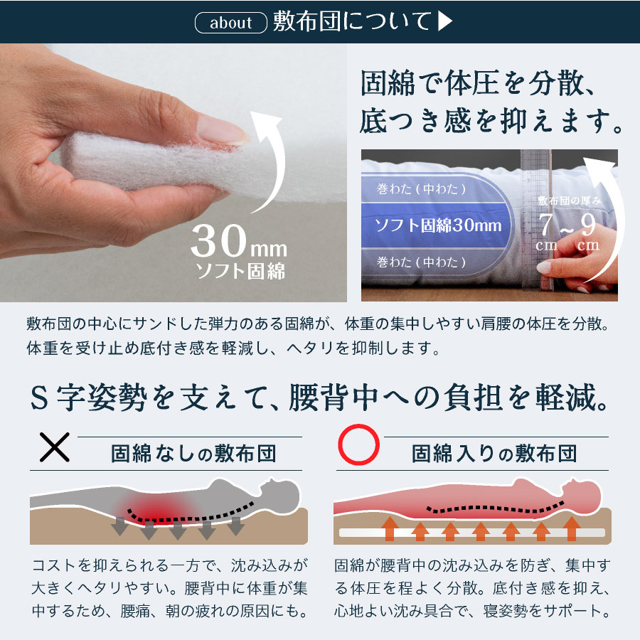 日本製 羊毛混布団３点セット セミダブル ロング 洗える 羊ちゃん国産 日本製 羊毛布団 セット 3点セット 羊毛 組布団 セミダブル |  | 13