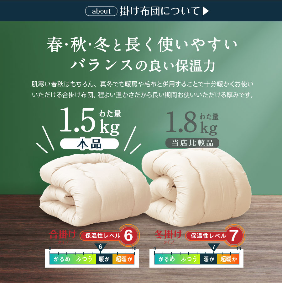 送料無料!!(固綿入)日本製布団６点セット(３点カバー付) |  | 11