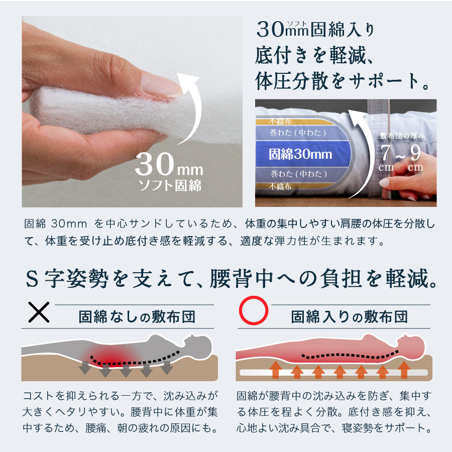 日本製 布団6点セット シングル ロング 防ダニ抗菌 (固綿入) 国産 布団