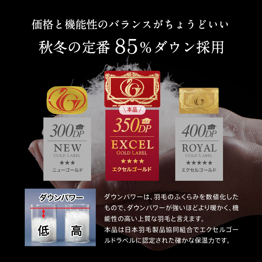 日本製 羽毛 合掛け布団 シングル ロング ＜0.6＞工場直送日本製 国産