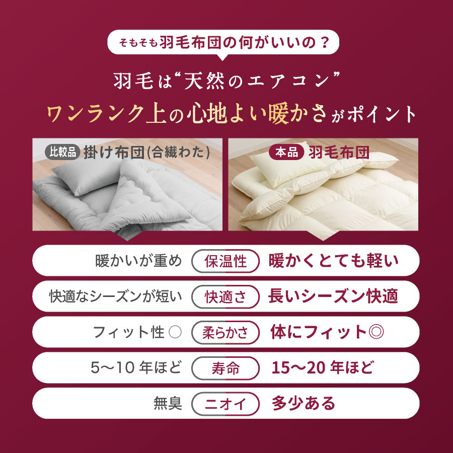 羽毛布団 日本製 シングル ロング 工場直送日本製 国産 高品質 1.2kg