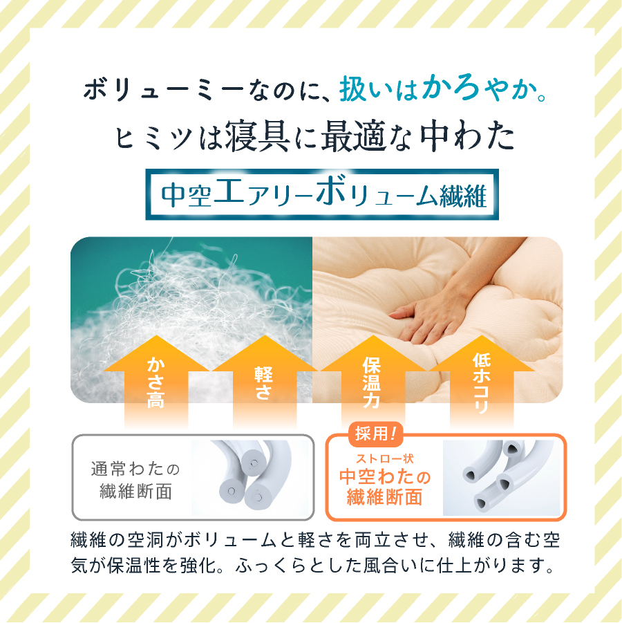 さっぱりふっくら／ 洗える ガーゼ 肌掛け布団 シングル 日本製