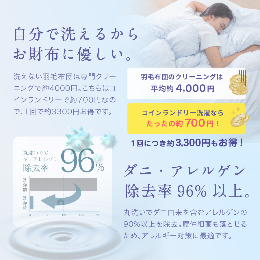 羽毛布団はもういらない／ 西川 洗える 人工羽毛 掛け布団 シングル