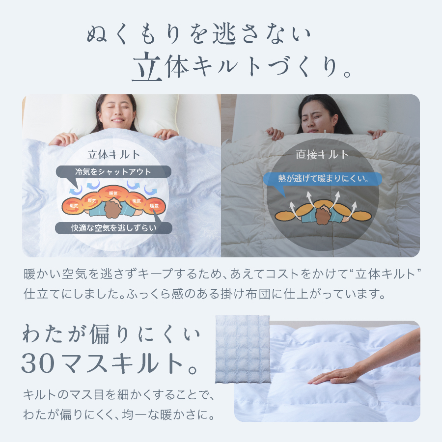 羽毛布団はもういらない／ 西川 洗える 人工羽毛 掛け布団 シングル