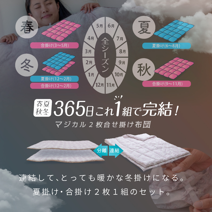 オールシーズン快適／ 西川 温度調節 二枚合わせ掛け布団 シングル