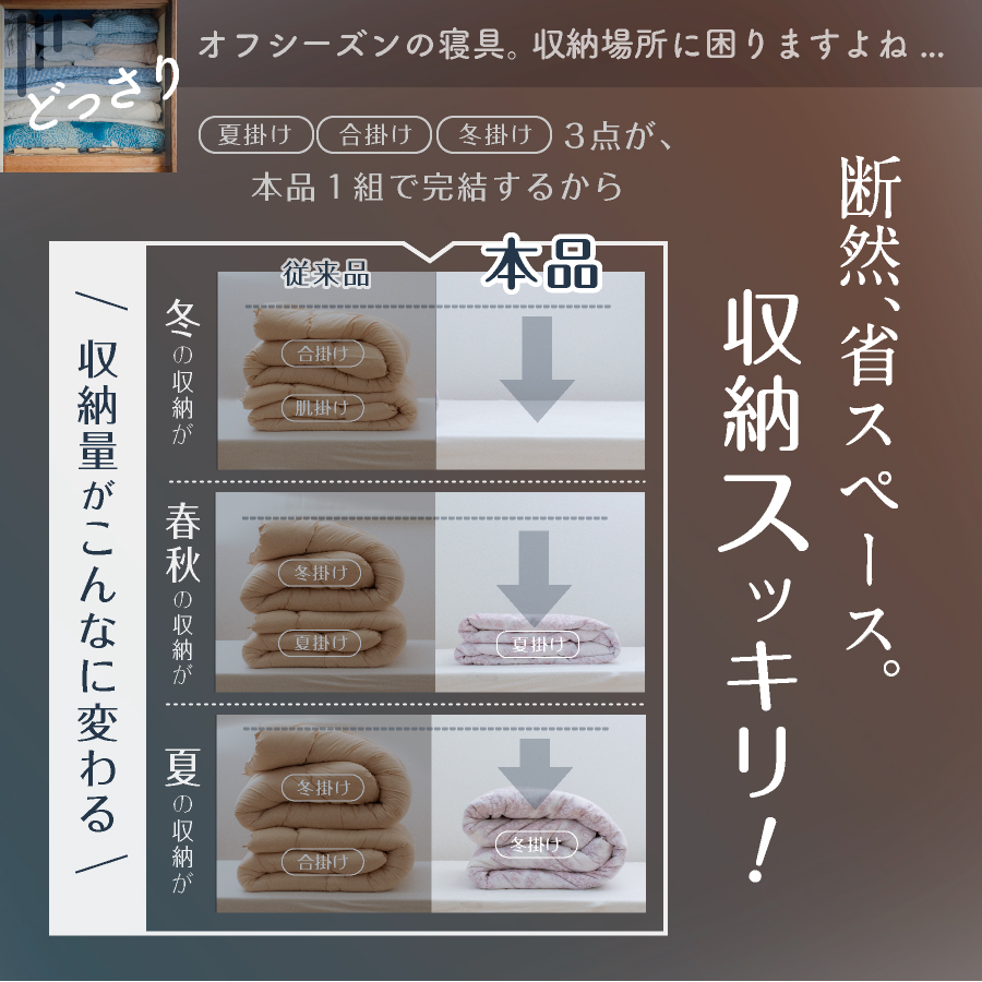 オールシーズン快適／ 西川 温度調節 二枚合わせ掛け布団 シングル