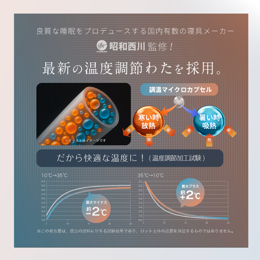 オールシーズン快適／ 西川 温度調節 二枚合わせ掛け布団 シングル