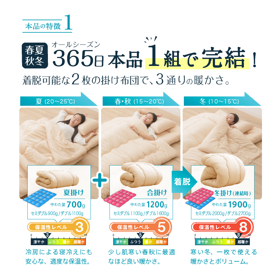 日本製 掛け布団 洗える 二枚合わせ シングル 春 夏 秋 冬 全季節 年中