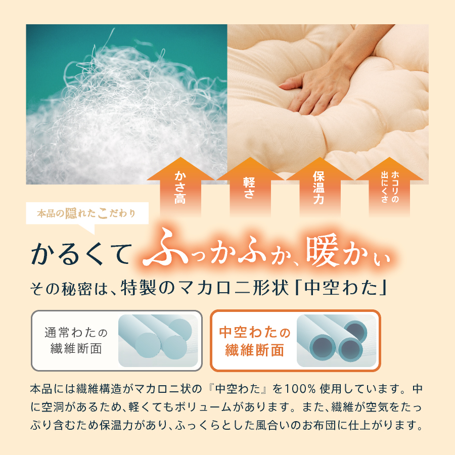 日本製 掛け布団 洗える 二枚合わせ シングル 春 夏 秋 冬 全季節 年中