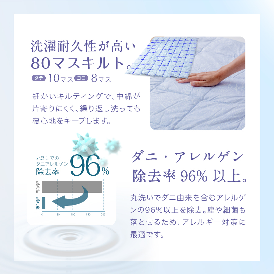 掛け布団 シングル 冬用 人工羽毛布団 暖かい 洗える 150×210cm 2枚 fi-mint_airdts