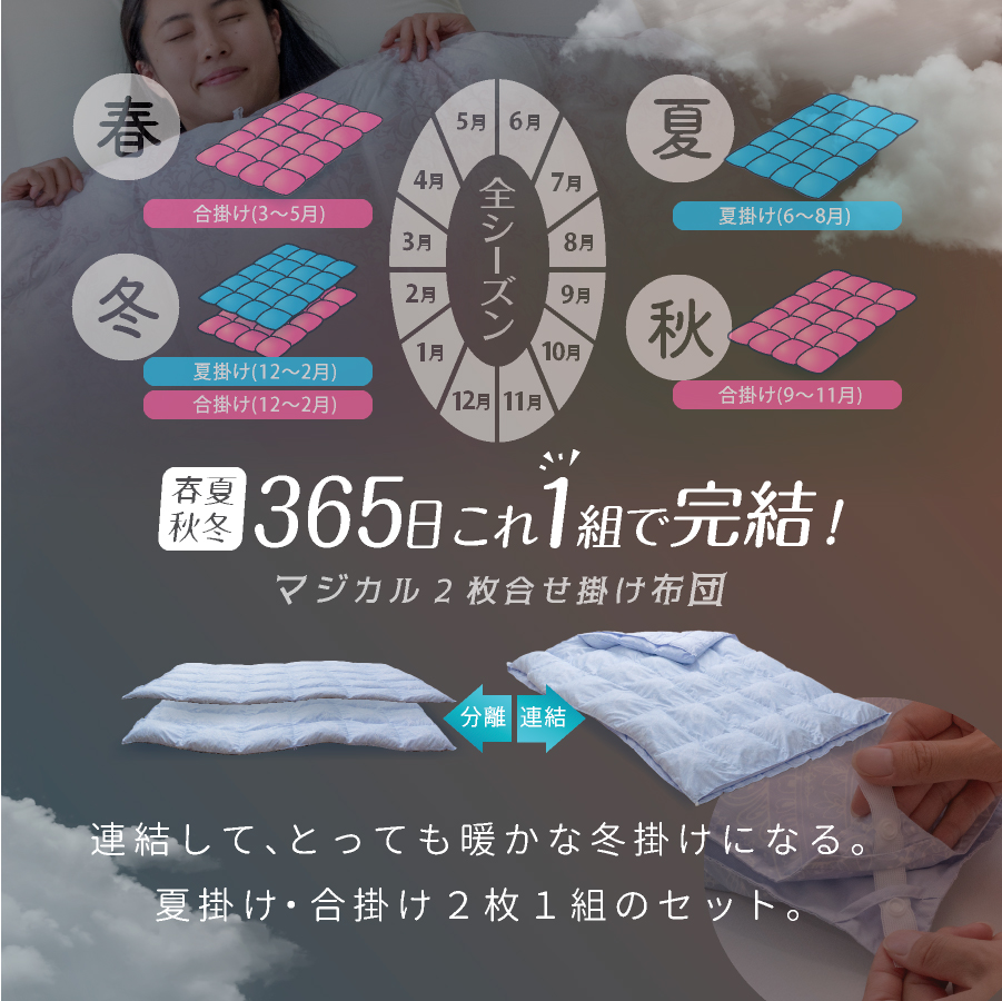 羽毛布団はもういらない／ 西川 洗える 人工羽毛 布団 二枚合わせ