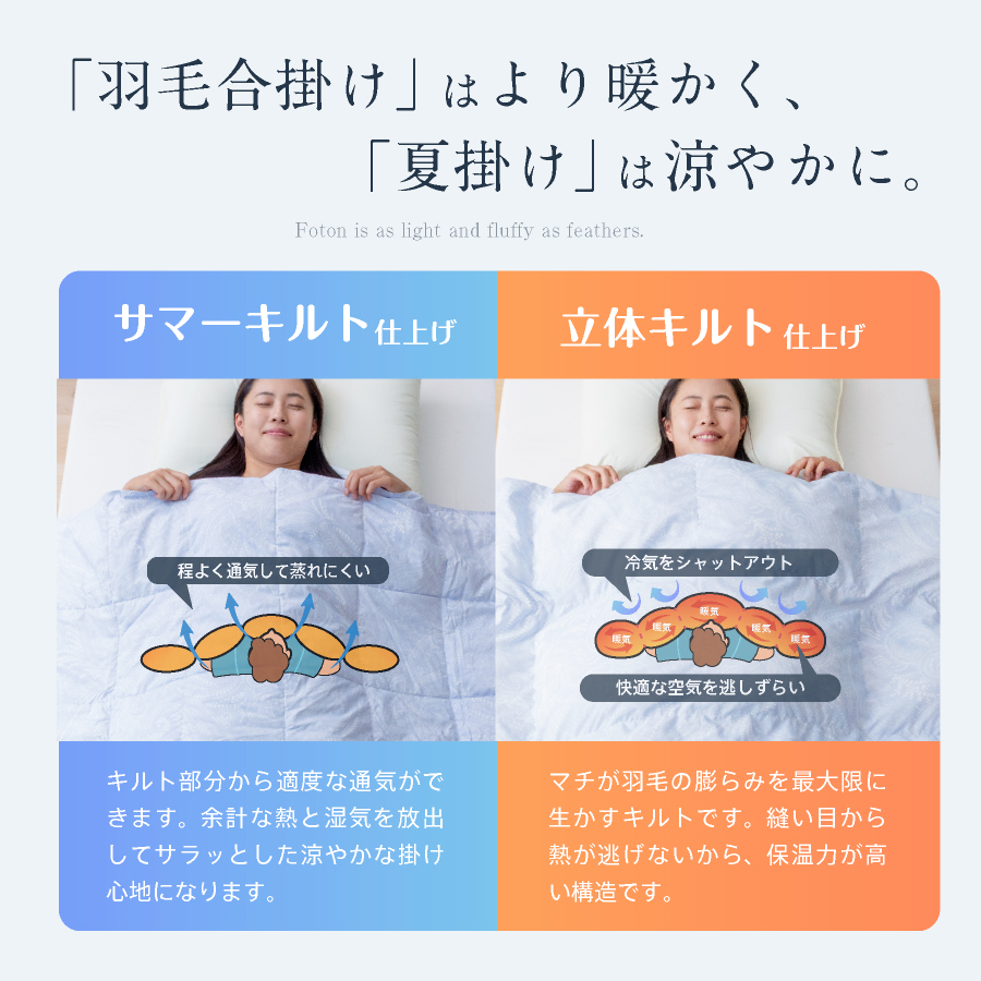 羽毛布団はもういらない／ 西川 洗える 人工羽毛 布団 二枚合わせ
