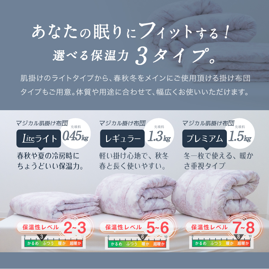 長いシーズン快適／ 西川 温度調節 肌掛け布団 シングル ロング 年中