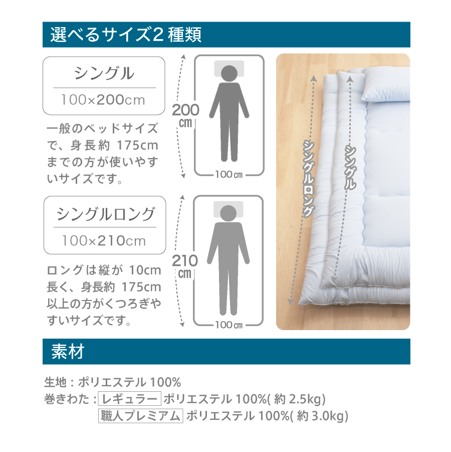 日本製 敷布団 (固綿なし) 洗える シングル 日本製最安値に挑戦 国産 敷き布団 しきふとん 洗える 二段ベッド 折りたたみベッド ベッドパッド トッパー |  | 21
