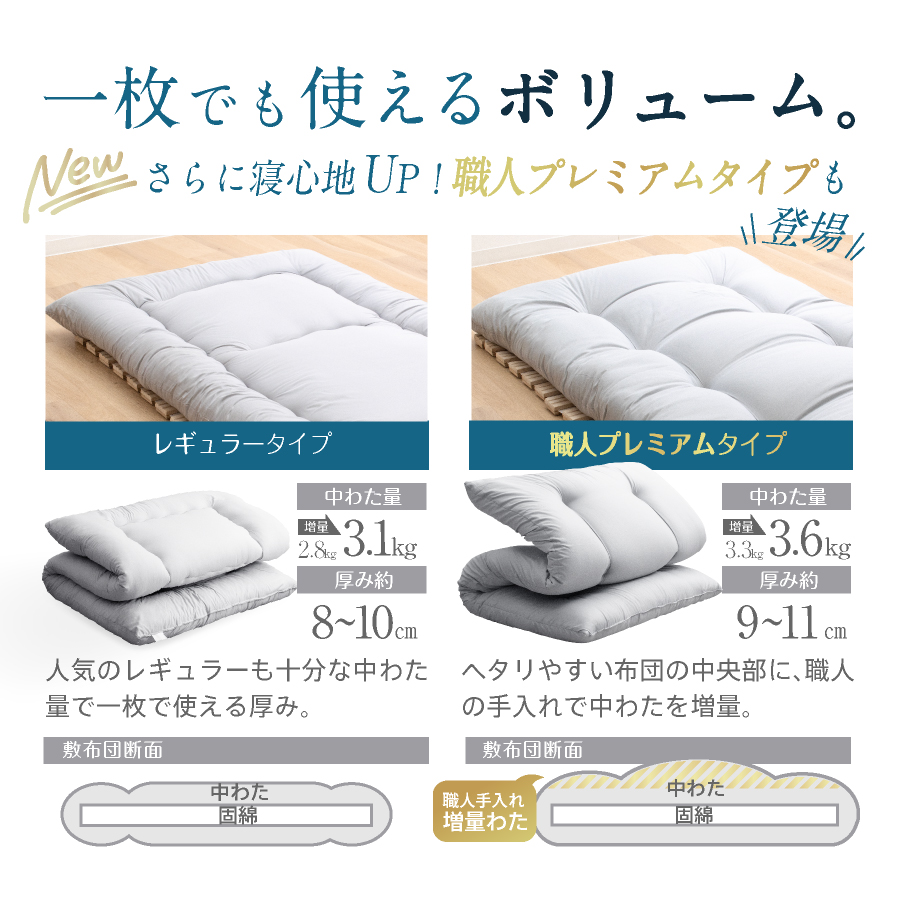 日本製 敷布団 (固綿入) 防ダニ抗菌 シングル 100x200cm 洗える 国産 敷き布団 敷き ふとん シングル 丸洗い 二段ベッド 折りたたみベッド 肩こり 腰痛 |  | 15