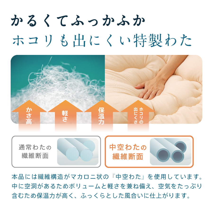 日本製 敷布団 (固綿入) 防ダニ抗菌 シングル 100x200cm 洗える 国産 敷き布団 敷き ふとん シングル 丸洗い 二段ベッド 折りたたみベッド 肩こり 腰痛 |  | 19