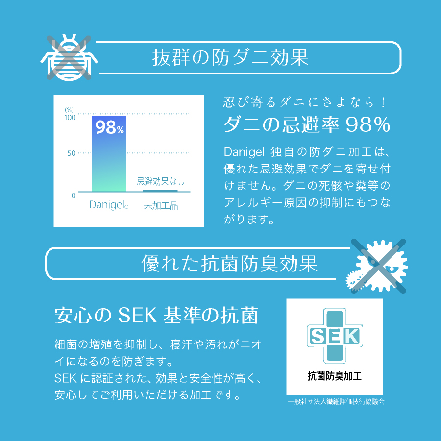日本製 敷布団 (固綿入) 防ダニ抗菌 シングル 100x200cm 洗える 国産 敷き布団 敷き ふとん シングル 丸洗い 二段ベッド 折りたたみベッド 肩こり 腰痛 |  | 22