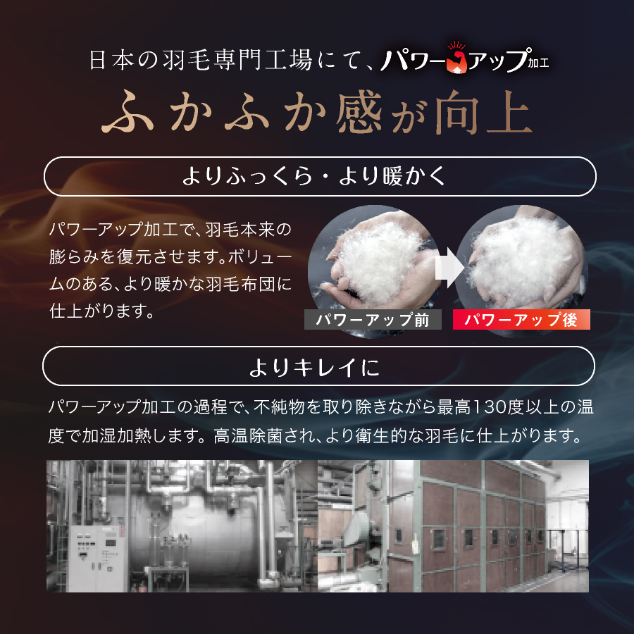 日本製 二枚合わせ羽毛布団 布団セット 4点 シングル 洗える 羽毛布団