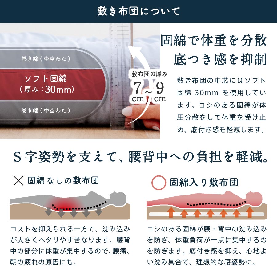 日本製 布団3点セット シングル 固綿入国産 布団セット 日本製 掛け布団 敷布団 枕 シングル 布団干し ふとんセット清潔 ほこりが出にくい｜hutonnomaruko｜08