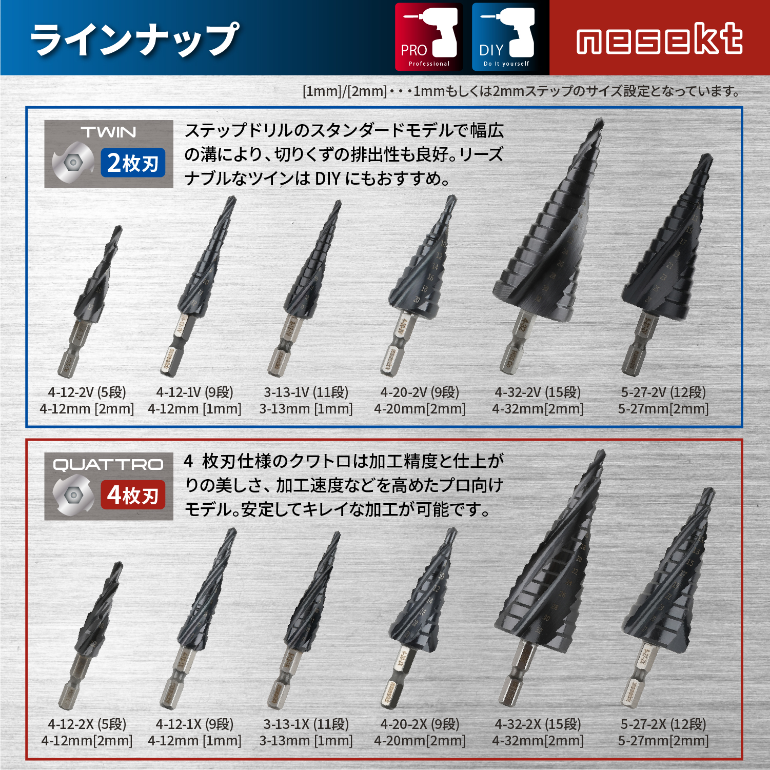 nesekt（ネセクト） ステップドリル 4枚刃 4-20mm 9段 6.35mm六角軸