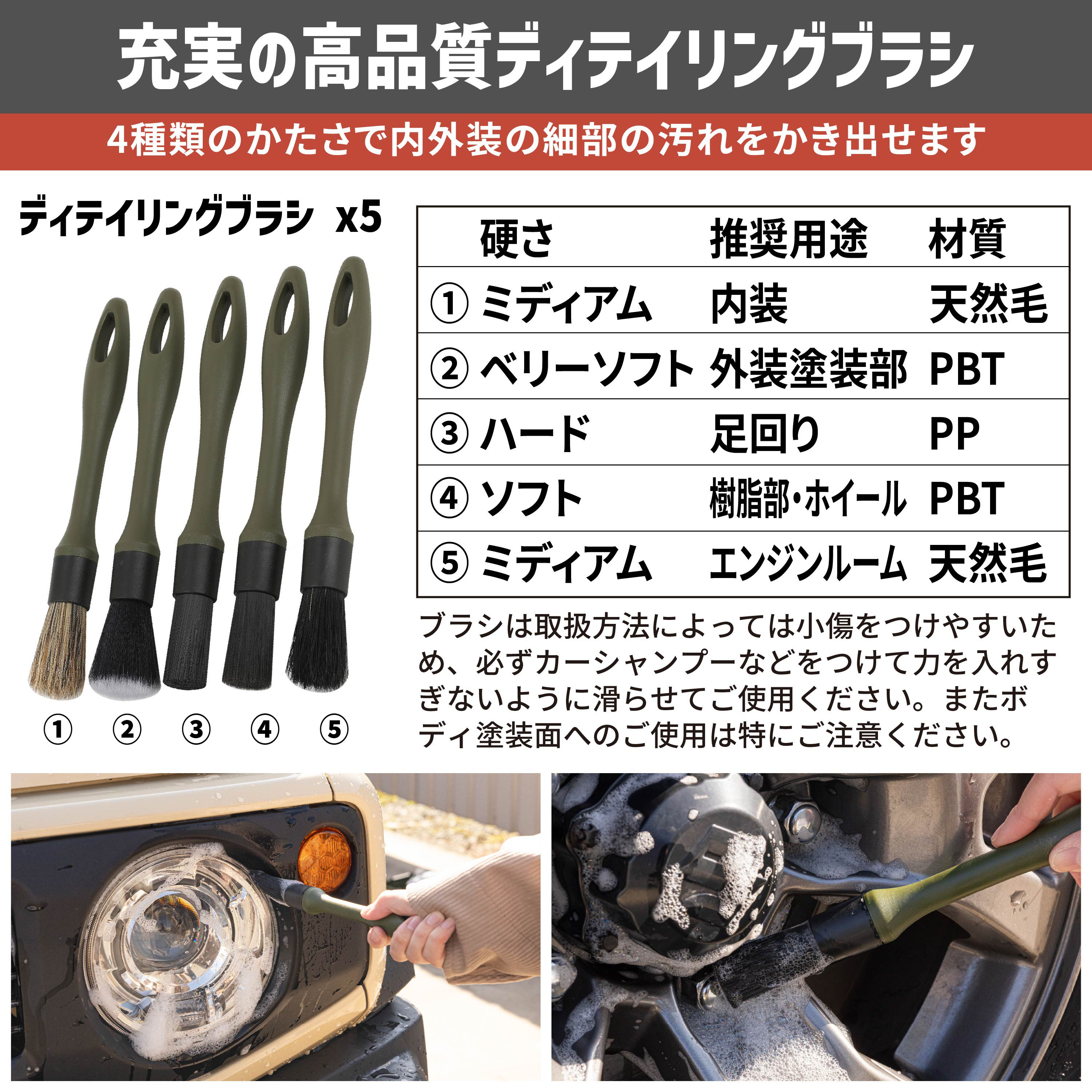 ネセクト] 洗車セット25点 耐荷重100kg 踏み台バケツ＆収納バスケット