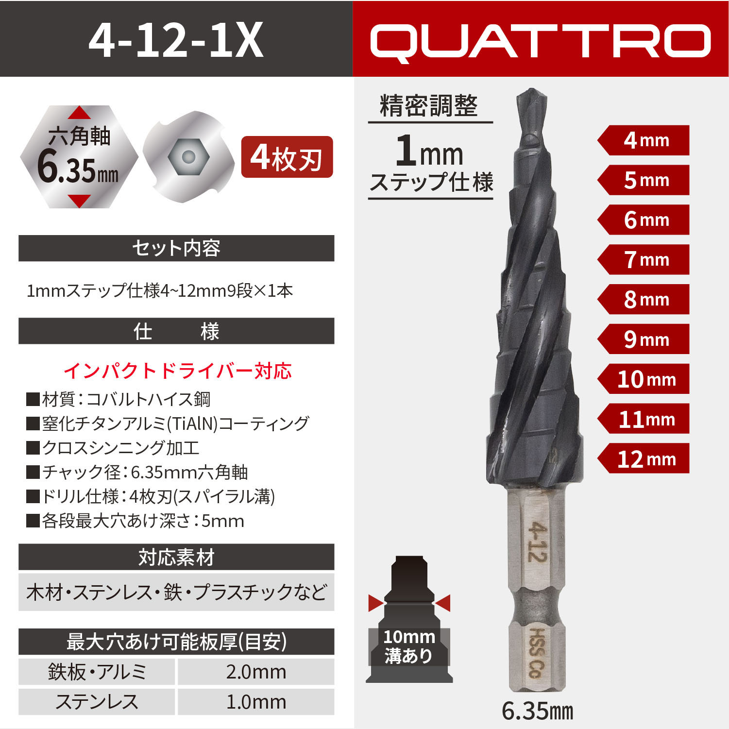 nesekt（ネセクト） ステップドリル 4枚刃 4-12mm 9段 6.35mm六角軸