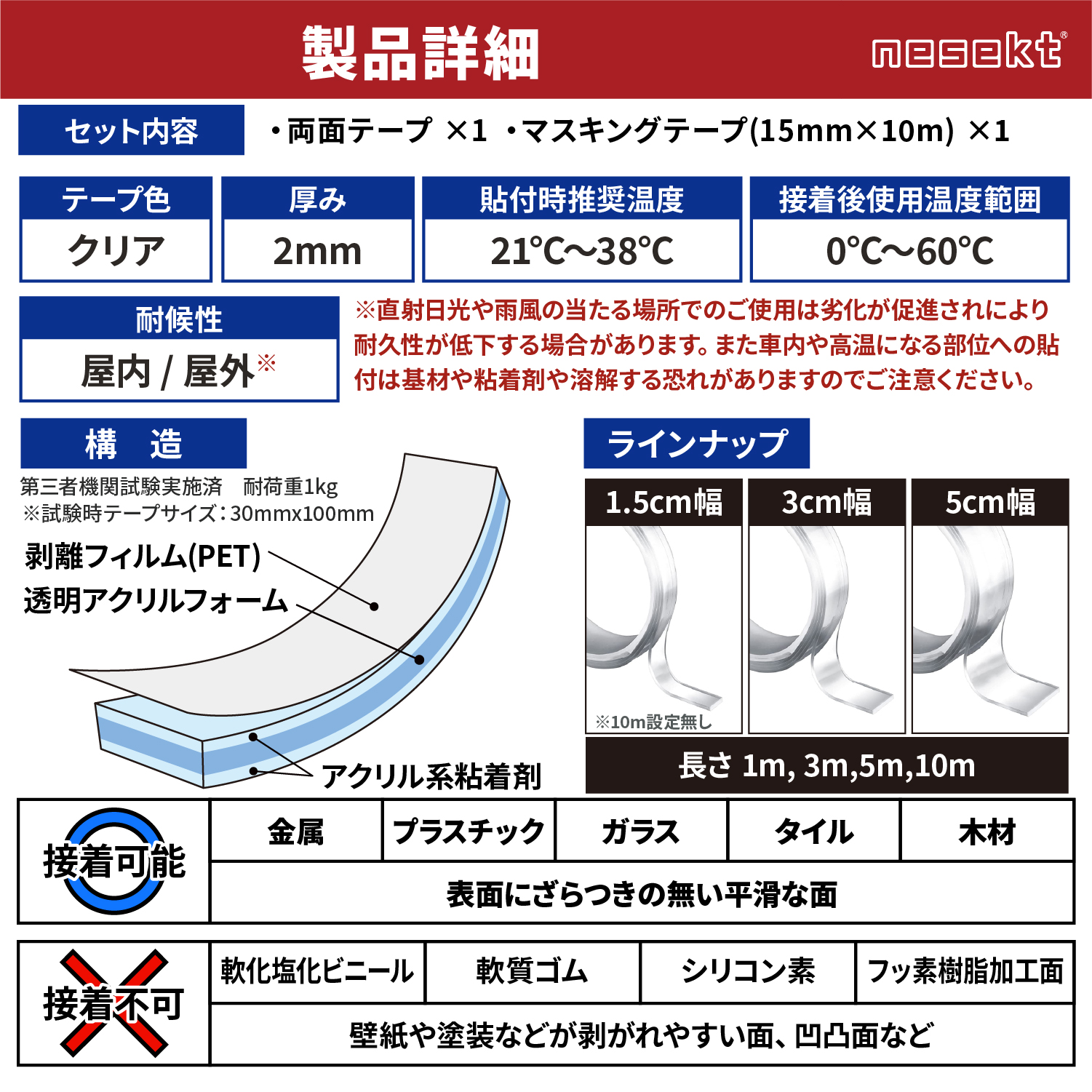 ネセクト] 強力両面テープ 長さ1m 幅3cm 厚さ2mm 防災テープ 転倒防止