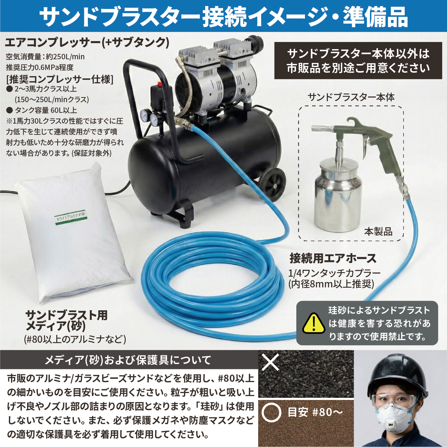 ネセクト] サンドブラスター下カップ式 1L サンドブラスト ブラスト