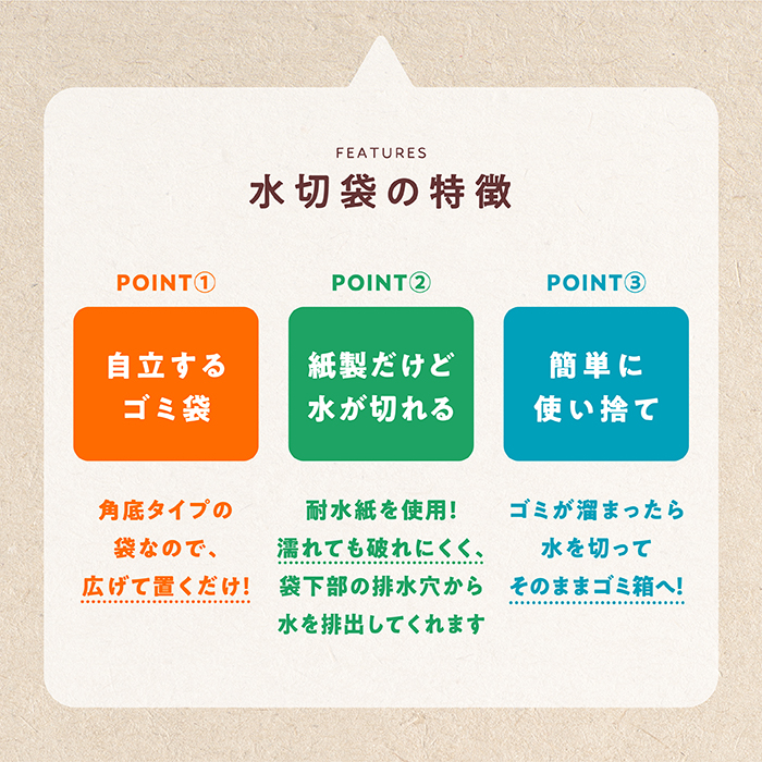 ポイント5倍とクーポン ポイント5倍とクーポン...の詳細画像4