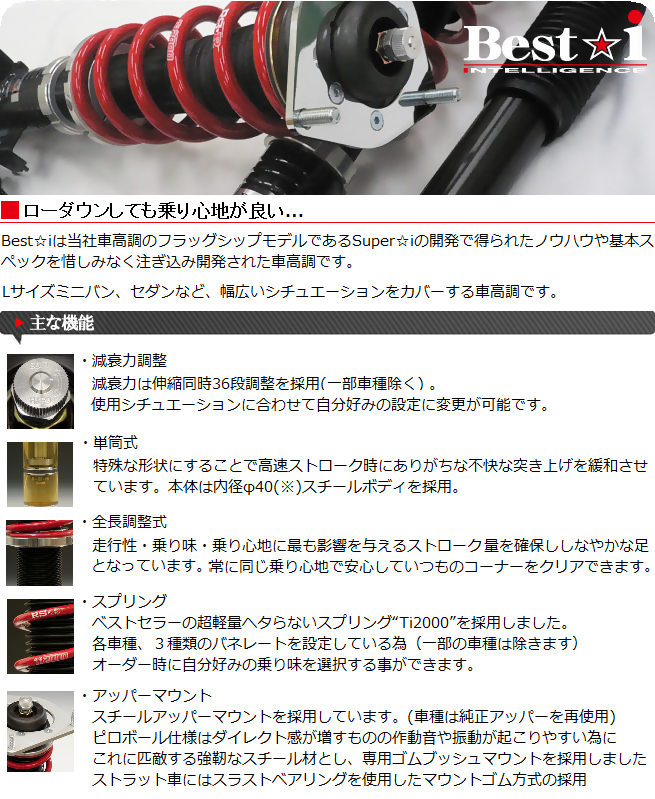 11 Na 推奨 車高調 車高調 Ff Bit199m Rsr Iq Kgj10 車高調 ハヤブサ Best I Bestis4 カーパーツショップ Na