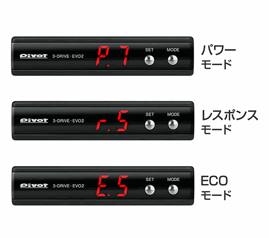 Pivot（ピボット） スロットルコントローラー 3-drive EVO2(3DE2) と